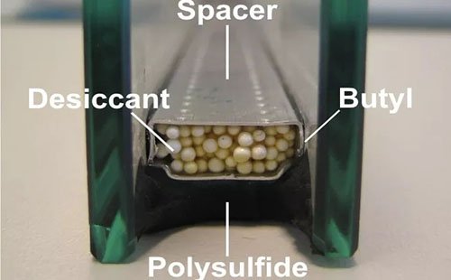 Analysis on causes and how to control of condensation in insulating glass（IGU）